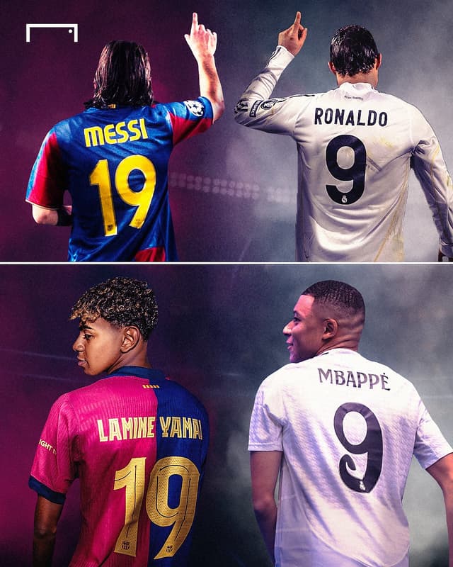 Comparison- Ronaldo vs Messi vs Mbappe vs Yamal