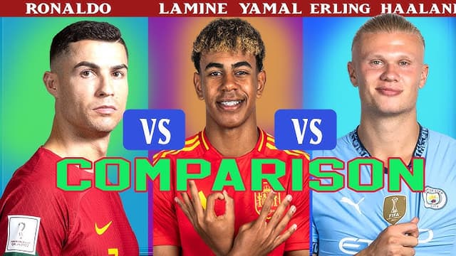 Comparison- Cristiano Ronaldo vs Erling Haaland vs Lamine Yamal